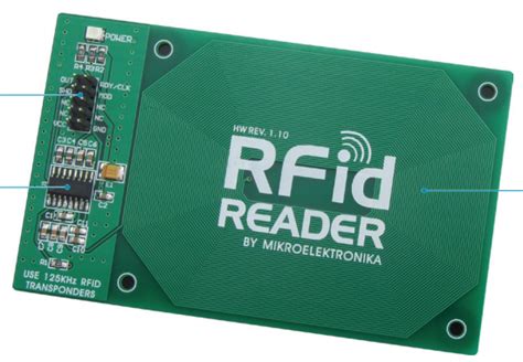 diy uhf rfid antenna|125khz antenna design.